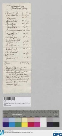 Zwei Verzeichnisse der Schulden des Hanns Spaigel in Nürnberg (ca. 1573).