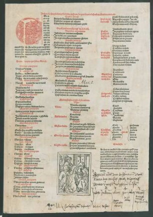 Confessionale. Instructio simplicium pro facienda confessione