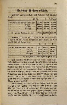 Die Organisation der Volksbewaffnung in Deutschland mit besonderem Bezuge auf Sachsen : eine Denkschrift an die Deutsche Nationalversammlung zu Frankfurt und an alle deutsche Regierungen. ; Auf Grund der Berathungen einer vom Deutschen Vaterlandsvereine zu Dresden berufenen Commission ...