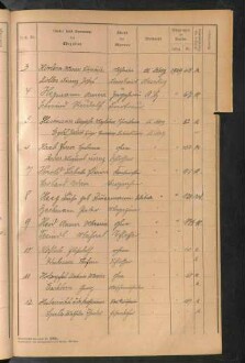 Standesamtsbuch der Stadt Aschaffenburg: Register Eheschließungen 1927 - 1929