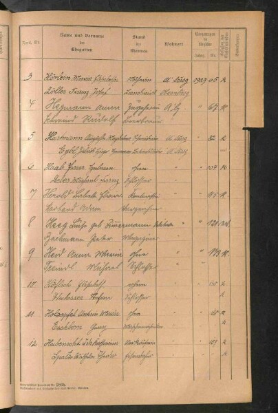 Standesamtsbuch der Stadt Aschaffenburg: Register Eheschließungen 1927 - 1929