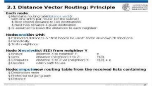 (3) Routing I