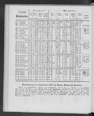1859. September.