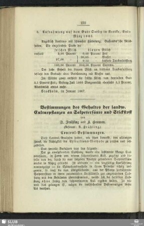 Bestimmungen des Gehaltes der landw. Culturpflanzen an Salpetersäure und Stickstoff : Control-Bestimmungen