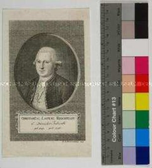 Porträt des Gartenkunsttheoretikers und Schriftstellers Christian Hirschfeld