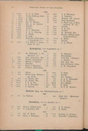 Gaardener Weg. Gartenstraße. [Gasstraße. Gerbergang. Großer Kuhberg.]