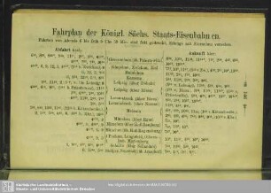 Fahrplan der Königl. Sächs. Staats-Eisenbahnen
