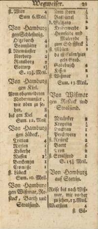 Von Wißmar gen Rostock und Stralsund