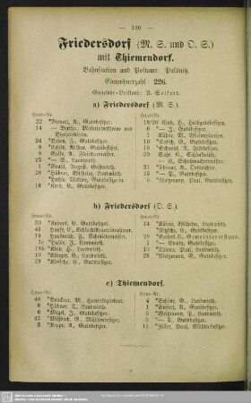 Friedersdorf (M. S. und D. S.) mit Thiemendorf
