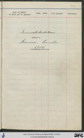 [fol. 50] Sommersemester 1914