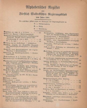 Alphabetisches Register zum Fürstlich Waldeckischen Regierungsblatt vom Jahre 1881