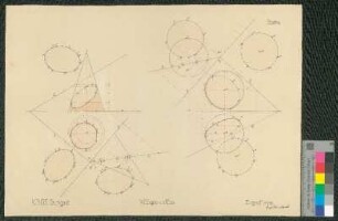 Darstellende Geometrie, geschnittene Körper