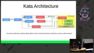 Kata Containers on openSUSE
