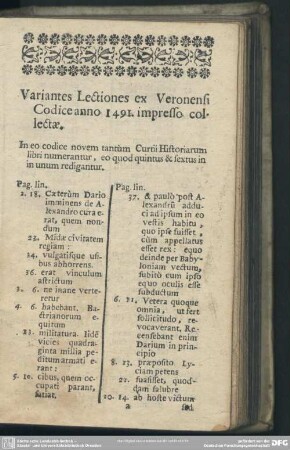 Variantes Lectiones ex Veronensi Codice anno 1491. impresso collectae