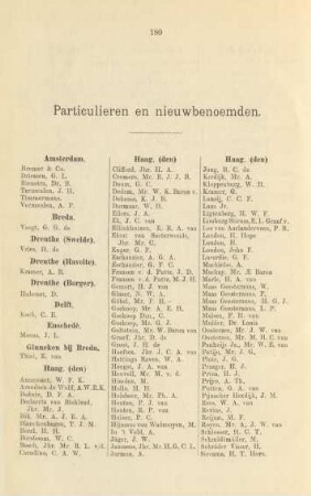 Particulieren en nieuwbenoemden