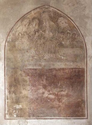 Hirschhorner Altar der heiligen Sippe