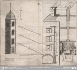 Abbildung No. 5