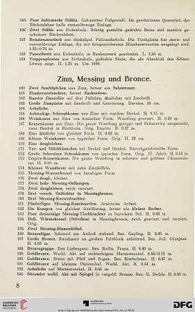 Zinn, Messing und Bronce (Nr. 160-215)