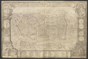 Eygentlicher Situs undt Gründt Risz Der Hochberühmten Statt Jerusalem [...]