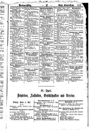 IV. Theil.Behörden, Anstalten, Gesellschaften und Vereine