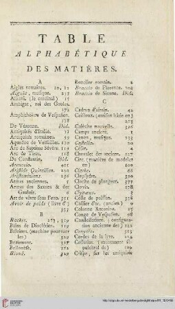 Table alphabétique des matières