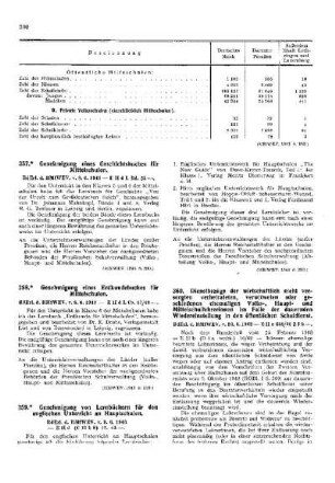 Genehmigung von Lernbüchern für den englischen Unterricht an Hauptschulen : [Erziehung] ; [Für das Reich] ; [Amtliche Erlasse] ; [Amtlicher Teil]