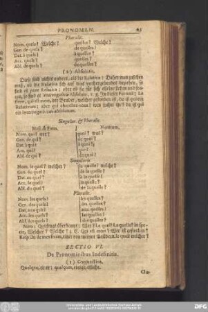 Sectio VI. De Pronominibus Indefinitis.
