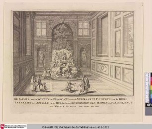 De Kamer van den Winden