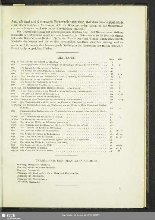 Zeittafel