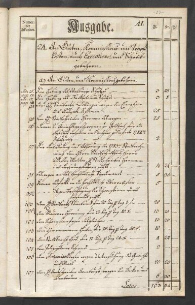 Rechnung der kurmainzischen Stadt Aschaffenburg von 1784-1785 (Einnahmen und Ausgaben) mit Anhang