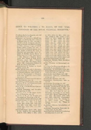 8. Index to Vols. I. to. XXXVI. of the Proceedings of the Institute.
