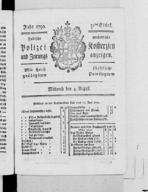 31tes Stück., Ausgabe vom 4. August 1790