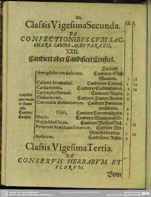 Classis Vigesima Tertia. De Conservis Herbarum Et Florum