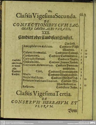 Classis Vigesima Tertia. De Conservis Herbarum Et Florum