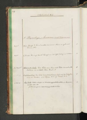 b. Physiologie, Anatomie und Taxonomie.