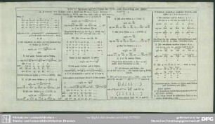 Tafel. VI. Producte und Quotienten der Reihen nach Hindenburg und Fischer