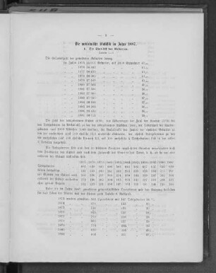 Die medicinische Statistik im Jahre 1887.