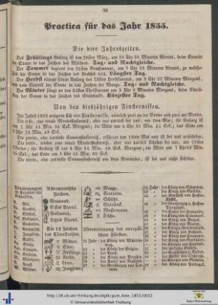 Practica für das Jahr 1855.