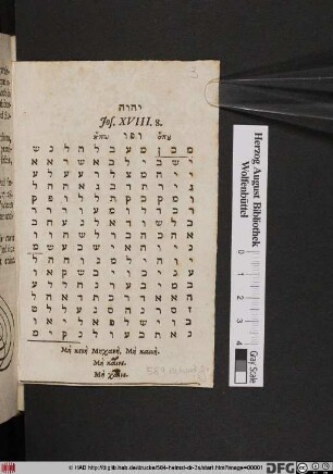Yhṿh Jos. XVIII.8. [griech.:] upō [hebr.:] ṿpṿ [griech.:] hopu [hebr.:] Mi yagur be-ohel kemi yishkon be-har ḳodesh .. [am Ende griech.:] Mē kenē Mēchanē. Mē kainē. Mē kaine. Mē chaine.