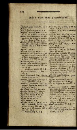 Index nominum propriorum.