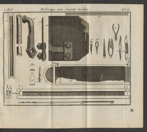 Werkzeuge zum Sammet machen. Tab. 23
