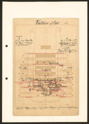 Bühnentechnik: Walküre, Opernhaus Dresden: Grundriss 3. Akt