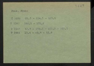 Fink, Franz