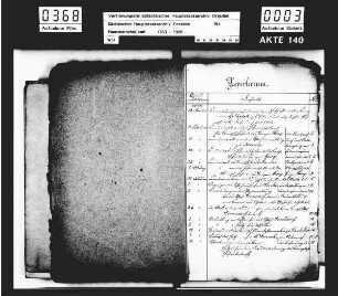 Holzdeputate und Kohledeputate, Bd. 03