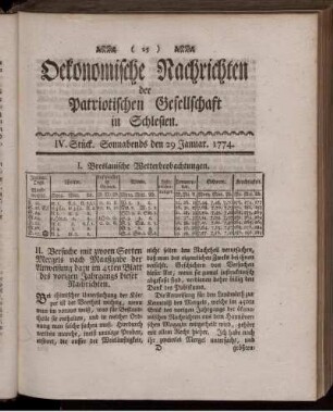 IV. Stück. Sonnabends den 29 Januar. 1774.