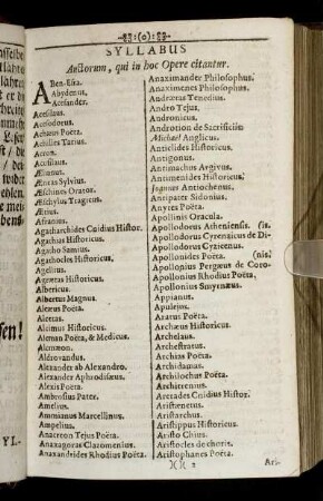 Syllabus Auctorum, qui in hoc Opere citantur