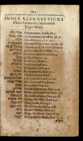 Index Alphabeticus Parascharum sive Sectionum Legis Motis