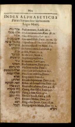 Index Alphabeticus Parascharum sive Sectionum Legis Motis
