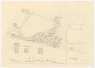 Garten Bentele, Stuttgart: Vorentwurf, Gehölze, Stauden Steingarten 1:50