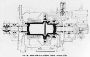 Hochdruck-Schiffsturbine, Bauart Thyssen-Röder (Thyssen und Co., Mühlheim) : Technikgeschichte | Maschinenbau | Kraftmaschinen | Dampfturbinen